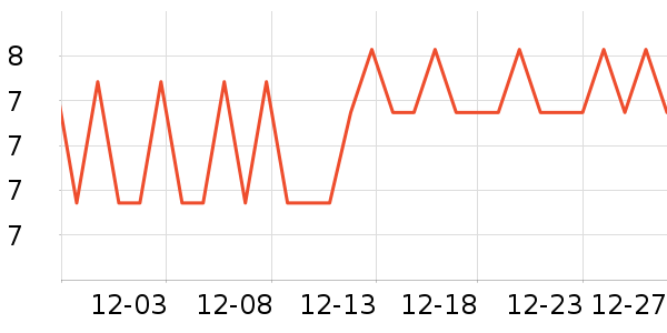 ���̸��ϱ��ɻ���ʷ�۸�