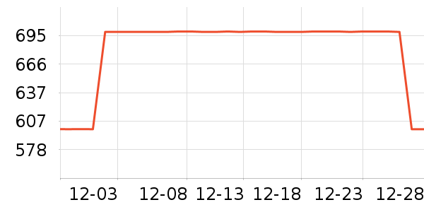 ���˼��׳�������ʷ�۸�