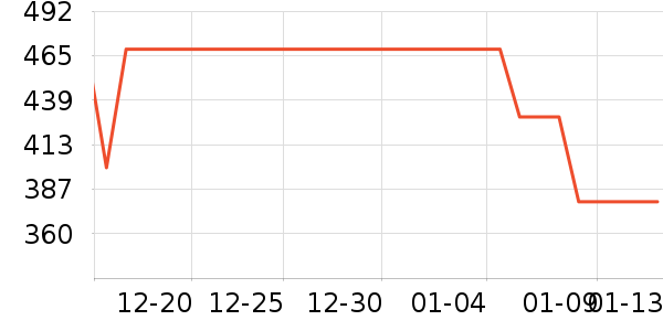 MQD��ͯ���޷���ʷ�۸�