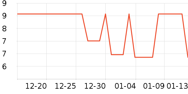 ��Цϲ��һ���Բ;���ʷ�۸�