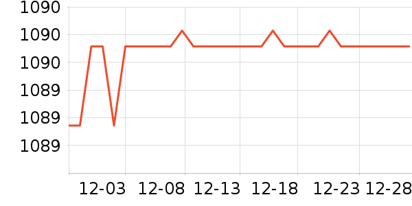 Ħ�ɵ�������;����ʷ�۸�