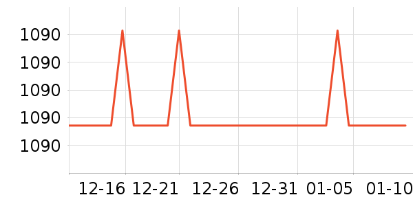 Ħ�ɵ�������;����ʷ�۸�