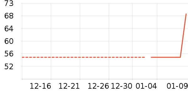 ������/˿����ʷ�۸�