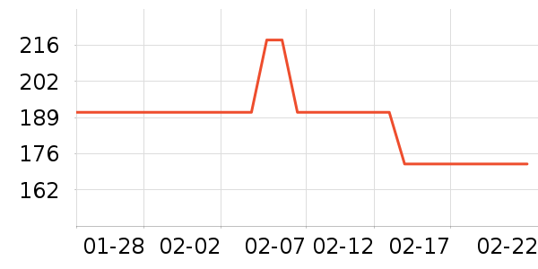 ��ᰶ�ͯ������ʷ�۸�