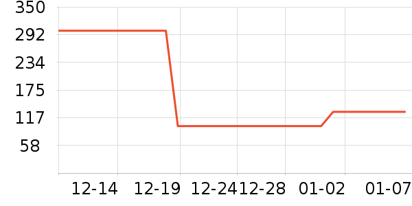 ����һͷţ������ʳ��ʷ�۸�