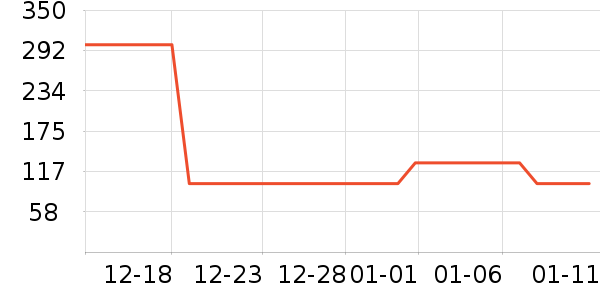 ����һͷţ������ʳ��ʷ�۸�