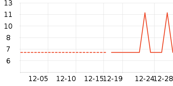 �۽�/����/������ʷ�۸�