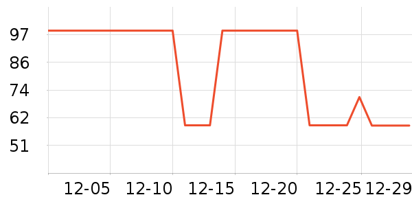 ���¶�ͯ����ʷ�۸�