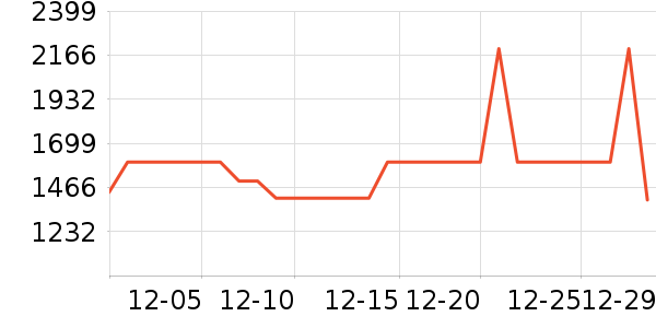 ��;�ˮ�豸��ʷ�۸�