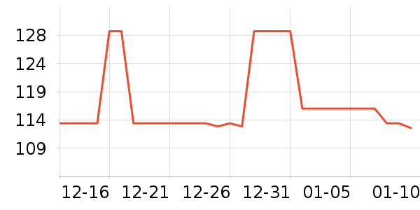 �ݺ���ǧ��װ/����/������ʷ�۸�