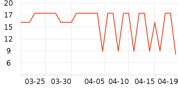 �����ҳ���������ʷ�۸�