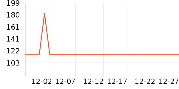 �춹��Ʒ���� ��ʷ�۸�