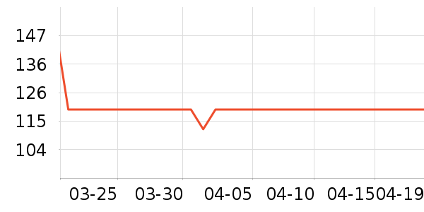 ����ñ��/Χ��/������װ��ʷ�۸�