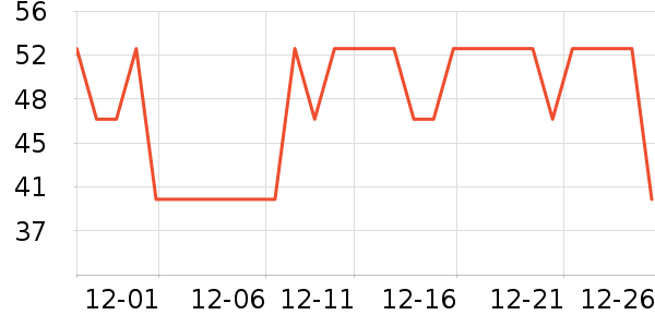 ŷ��������/����/������ʷ�۸�