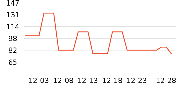 ��ͯ������ʷ�۸�