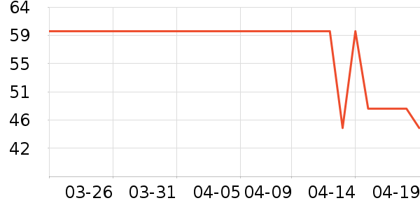 �ں���ʷ�۸�