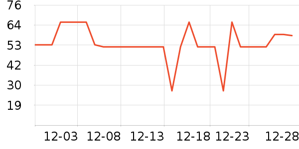 ʩ��ޢϴ��ˮ��ʷ�۸�