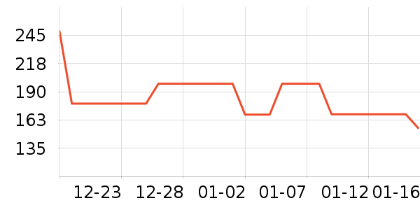 ��ͯ�˶�Ь��ʷ�۸�