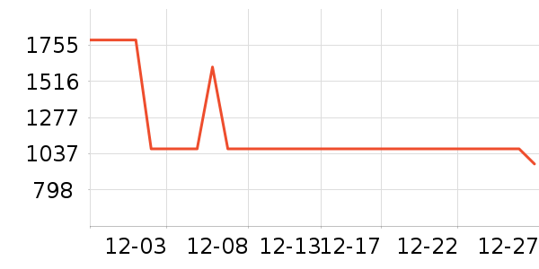 �Ұ�¶¶Ůʽ��������ʷ�۸�