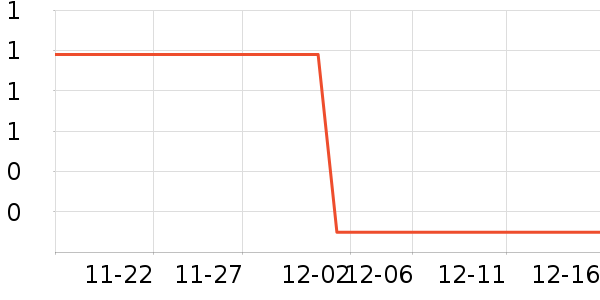 ���������Ź�������ʷ�۸�