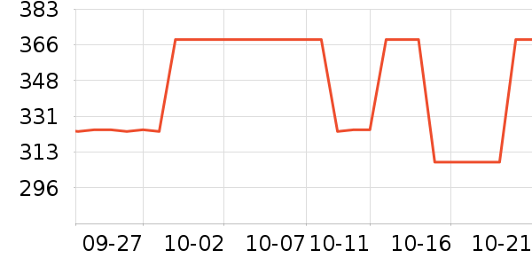 ����令��˪��ʷ�۸�
