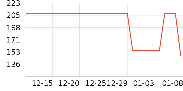 ����������ͯ����/������ʷ�۸�