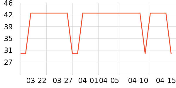 ���ɽţ��/��Ʒ��ʷ�۸�