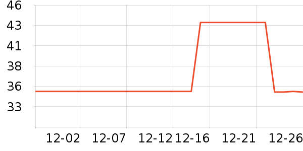 �����칫�ľ���ʷ�۸�