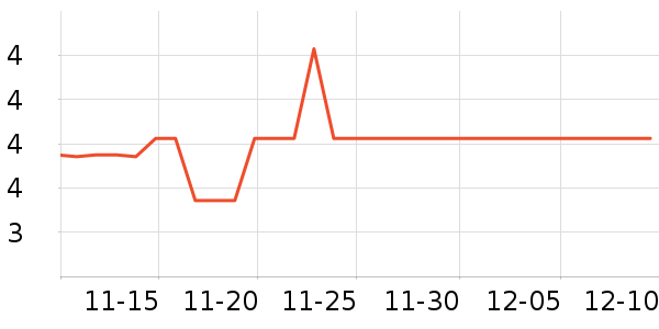 ������ױ������ʷ�۸�