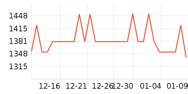 ��������˶�����ʷ�۸�