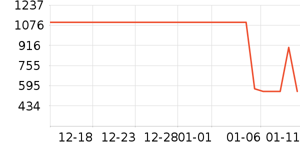 �׼�ϴ�»���ʷ�۸�