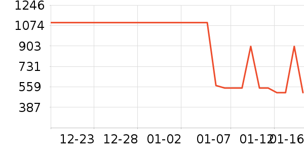 �׼�ϴ�»���ʷ�۸�