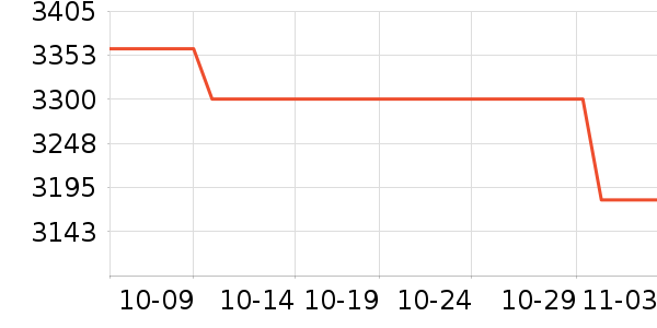 �ѱ�����Ӥ���̷���ʷ�۸�