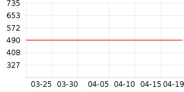 �ž����ư׾���ʷ�۸�