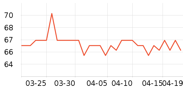 �ֿ��ֿ۱���/ˮ��/ˮ����ʷ�۸�