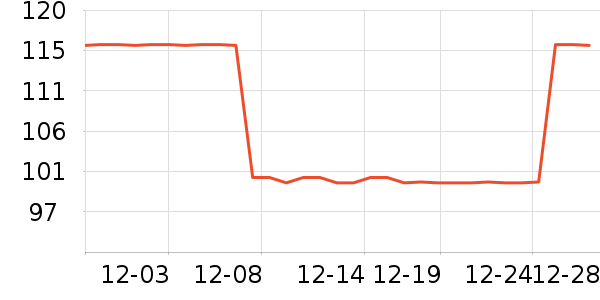 ���������ʷ�۸�