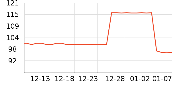 ���������ʷ�۸�