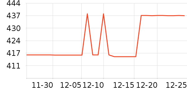 �ղ��������ʷ�۸�