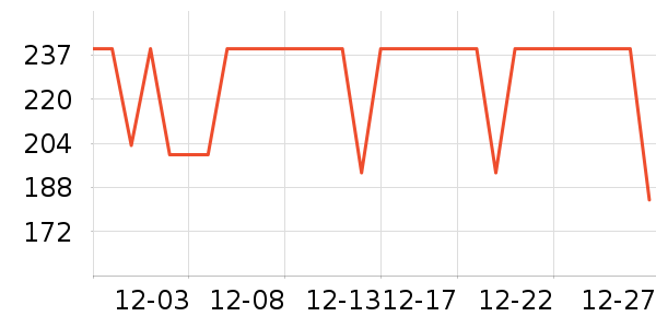 ����������ͯ����/������ʷ�۸�