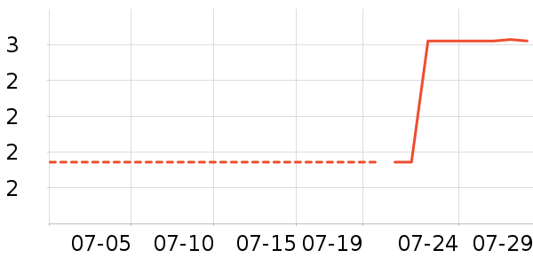 ��Ʒ�Ʒ�����ʷ�۸�