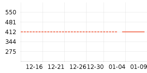 �׾���ʷ�۸�