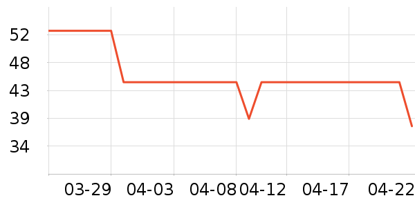 ��ͯƤ����/��ɹ����ʷ�۸�