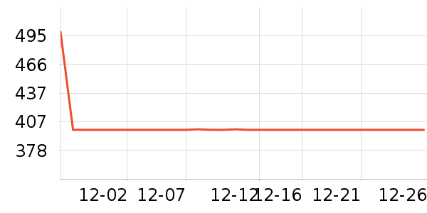 ���ĵ��¯��ʷ�۸�