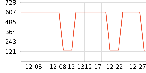 ���п���ʷ�۸�