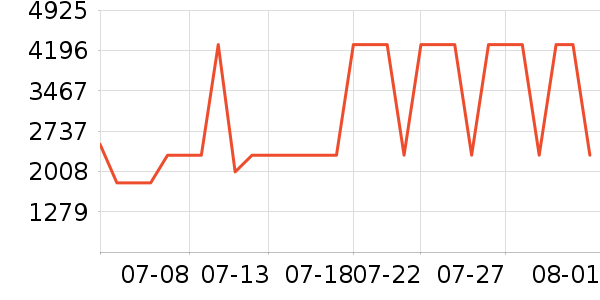 �ƾ�ɨ�ػ�������ʷ�۸�