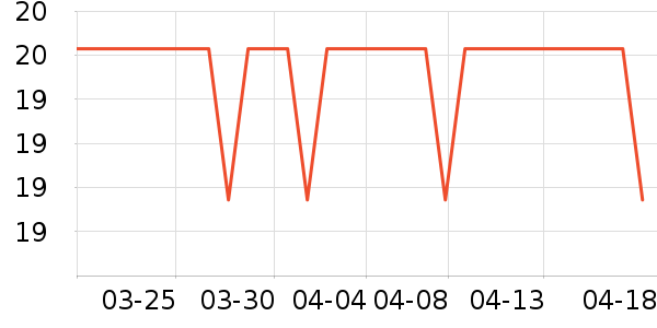 �����¸�����Ʒ��ʷ�۸�