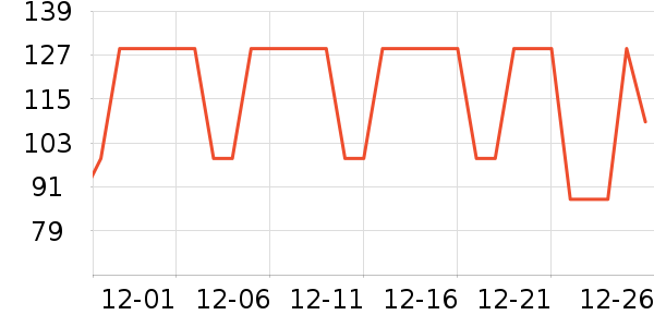 �����ƶ�Ӳ����ʷ�۸�