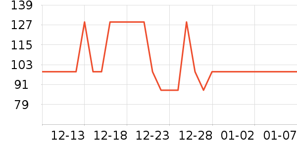 �����ƶ�Ӳ����ʷ�۸�