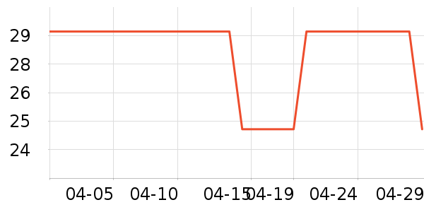 �����������������ʷ�۸�