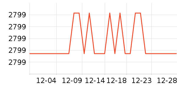 ��Ȼ����ˮ����ʷ�۸�